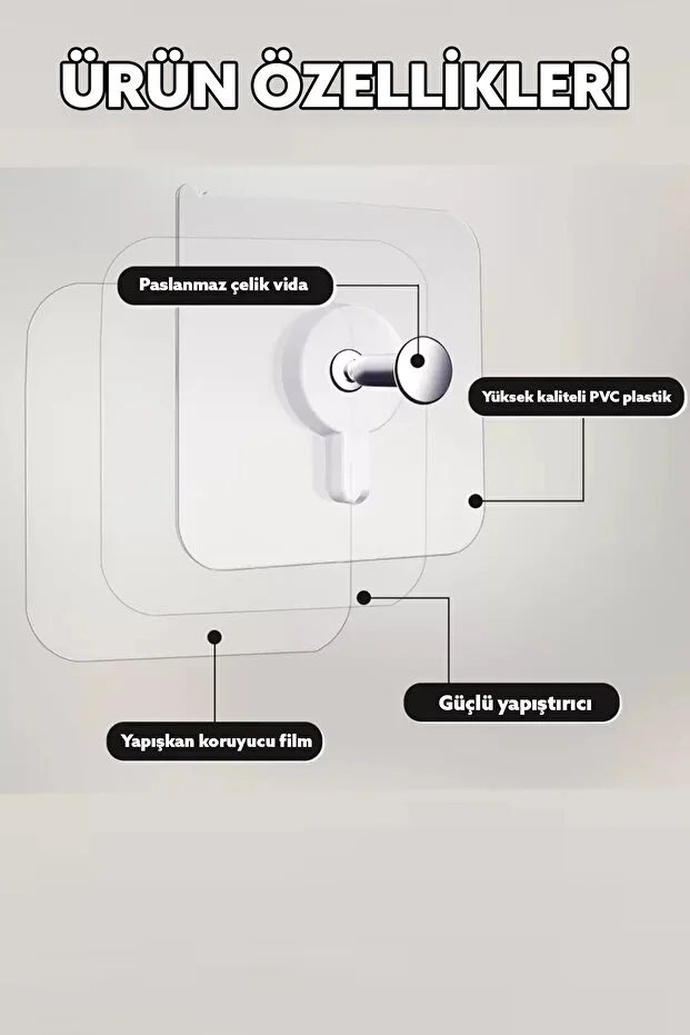 4'lü Şeffaf Vidalı Askı 6
